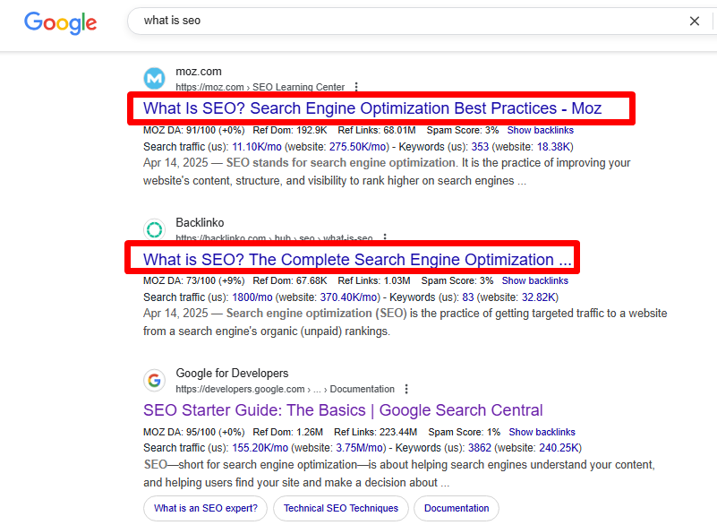 Analyze Competitor Content Manually for findis keywords